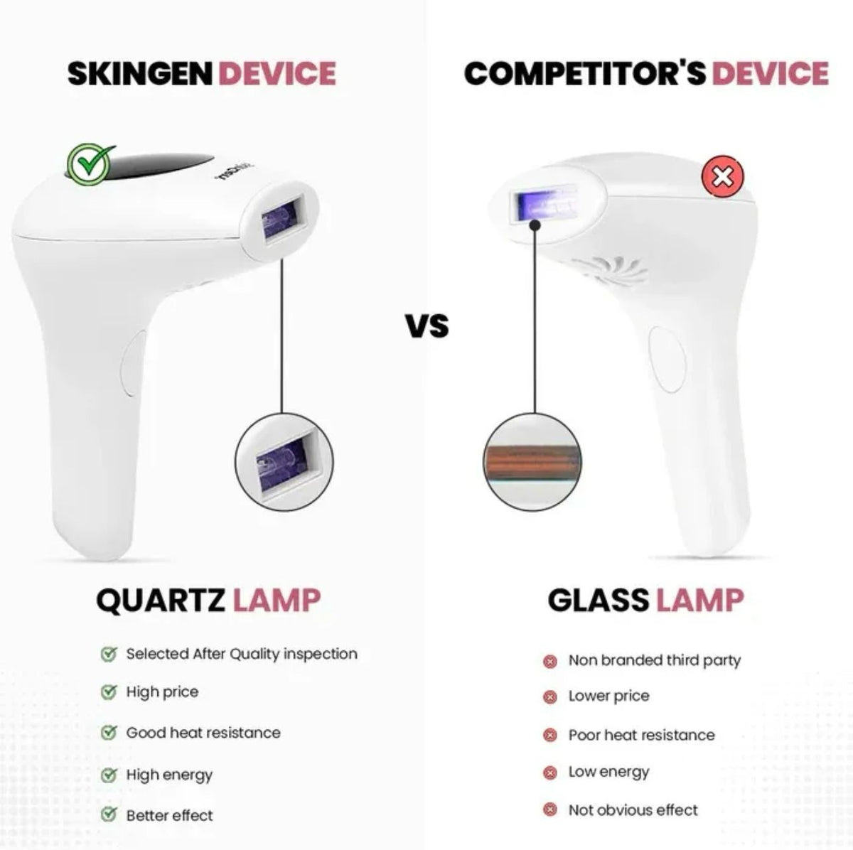 Professional IPL Laser Hair Removal Device๐