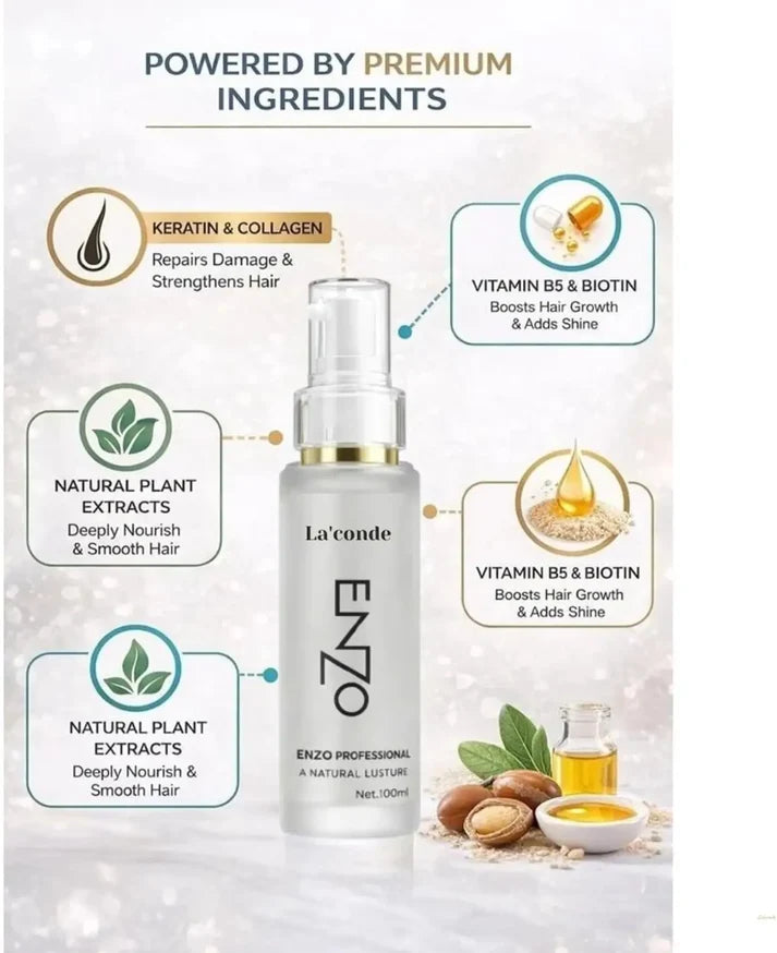 Enzo Keratin Hair Serum, For Frizzy Softness, 100ml