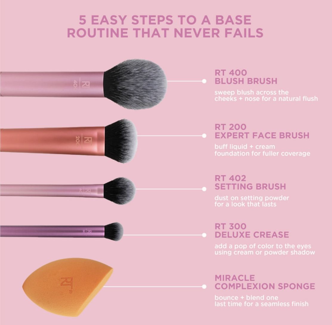 Real Technique Brushes