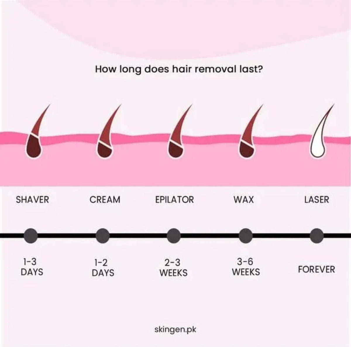 Professional IPL Laser Hair Removal Device💕